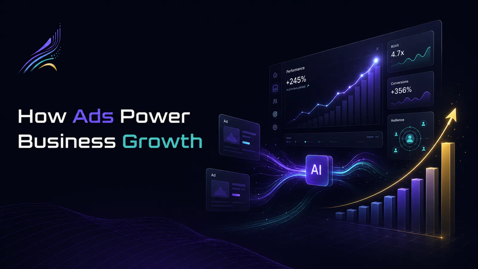 AI Advertising Strategy: How AI-Powered Ads Actually Grow Your Business