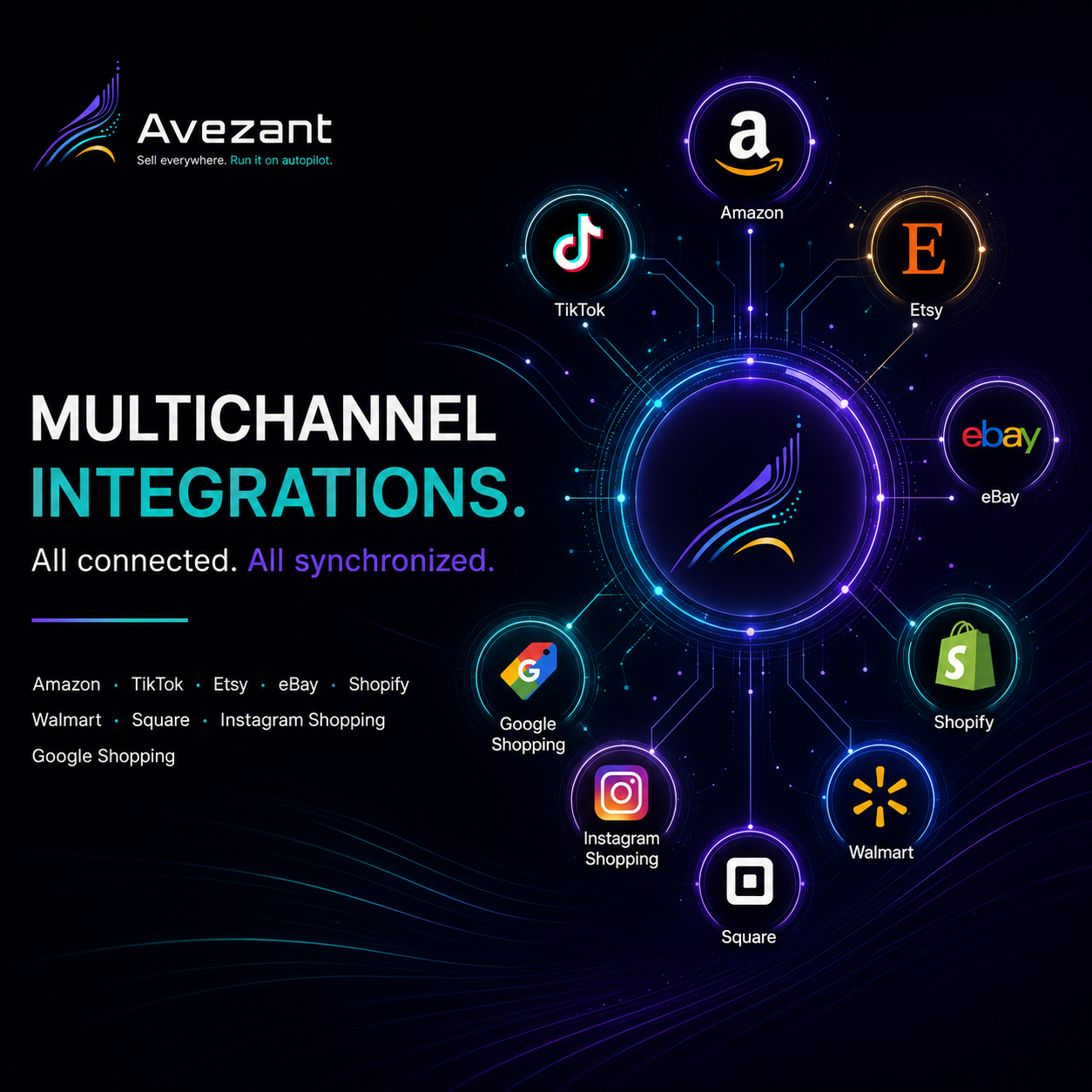 Multichannel Integration: Why Unifying Your Sales Channels Is Worth the Growing Pains